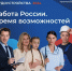 «Работа России. Время возможностей»: 12 апреля в Поморье состоится региональный этап Всероссийской ярмарки трудоустройства - Сетевое издание Коноша29
