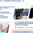 В Архангельской области активно развивается инфраструктура среднего и профессионального образования - Сетевое издание Коноша29