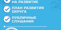 Преимущества преобразования района в округ - Сетевое издание Коноша29