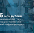 В ближайшие три года в Поморье модернизируют 25 объектов коммунальной инфраструктуры - Сетевое издание Коноша29