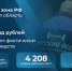 Резиденты Арктической зоны РФ инвестировали почти 33 млрд рублей в реализацию проектов на территории Поморья - Сетевое издание Коноша29