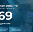 В Архангельской области 269 организаций имеют статус резидентов Арктической зоны РФ - Сетевое издание Коноша29