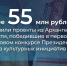 Проекты из Поморья стали победителями первого грантового конкурса Президентского фонда культурных инициатив на 2026 год - Сетевое издание Коноша29